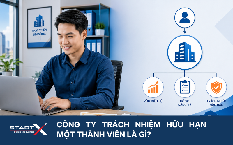 Công ty trách nhiệm hữu hạn một thành viên là gì? Ưu nhược điểm và hồ sơ cần biết